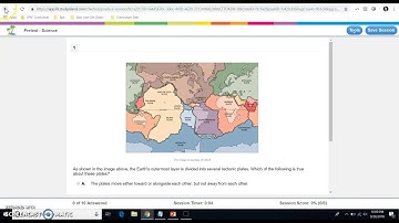 Study Island Diagnostics/Pre-Tests