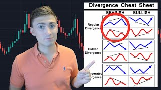 Simple Reversal Trading Strategy: RSI Divergence Trading Explained!