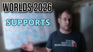 Worlds 2026: Supports Preview (Champ Pools, Stats, Rankings)