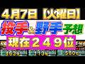 【4月7日（火曜日）】勝負の投手予想！ベスト9取る！#プロスピ #プロスピa #活躍選手予想 