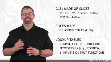 FPGA Basic Block: CLBs and IOBs - FPGA computing systems: Background knowledge and introductory
