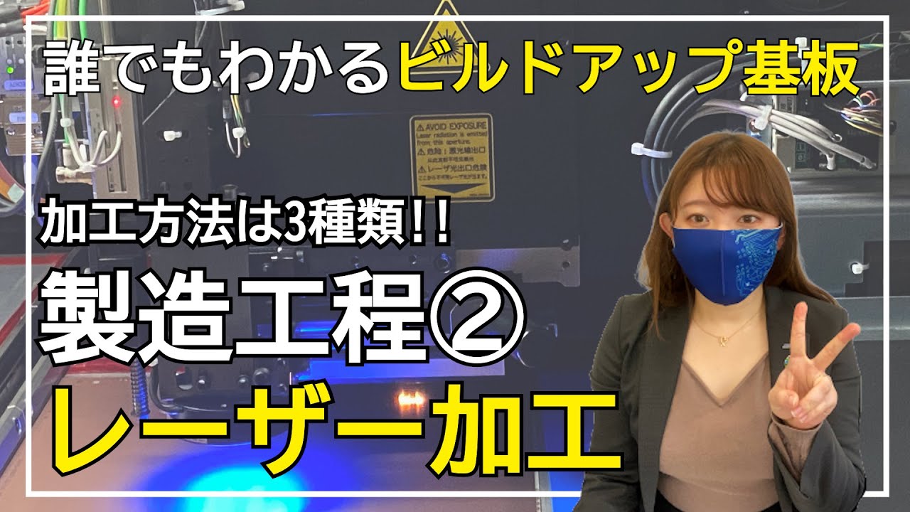 ビルドアップ基板の製造工程 誰でもわかるビルドアップ基板 Vol 3 Youtube ビルドアップ基板の製造工程 誰でもわかるビルドアップ基板 Vol 3 Youtube