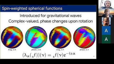 Spin-Weighted Spherical CNNs - Carlos Esteves