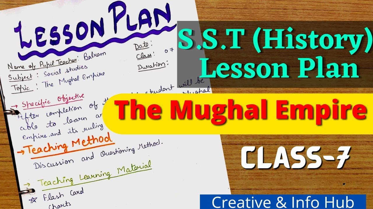 SST(History) Lesson Plan The Mughal Empire Class 7 in English
