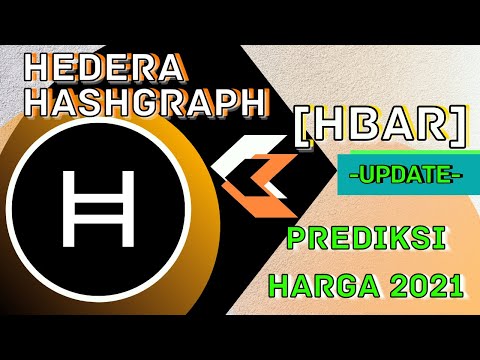 APAKAH MASIH BOLEH BELI HBAR (HEDERA HASHGRAPH)?? HBAR TERBANG TEMBUS ATH !! ANALISA HBAR 2021!!