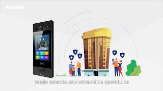 How Smart Intercom Helps Property Managers During Pandemics and Beyond