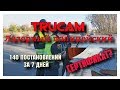 Трукам режимы использования, сертификат Tru Cam