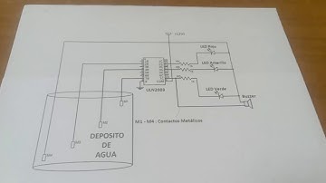 Indicador de nivel de agua ULN2003