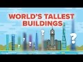 These Are The Worlds Tallest Buildings - How High Do They Go?