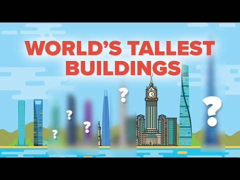 these-are-the-worlds-tallest-buildings---how-high-do-they-go?