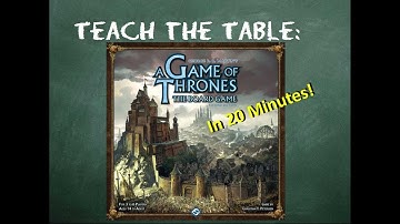 How to play A Game of Thrones: The Board Game (Second Edition) in 20 minutes