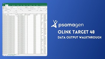 Olink Target 48 Data Walkthrough