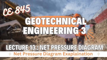 Lecture 13 | Net Active & Passive Pressure Diagram | Sheet Pile | Geotechnical Engineering - 3