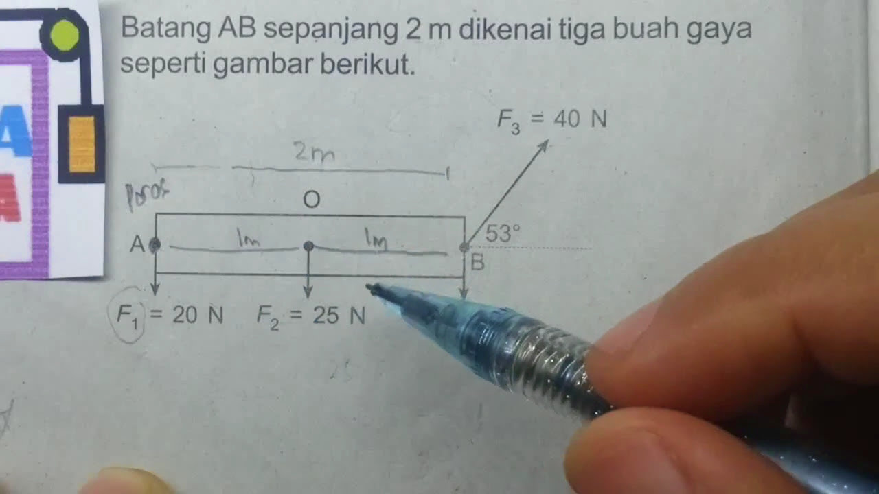 Momen Gaya Atau Torsi Pada Keseimbangan Benda Tegar 1 Fisika Sma 