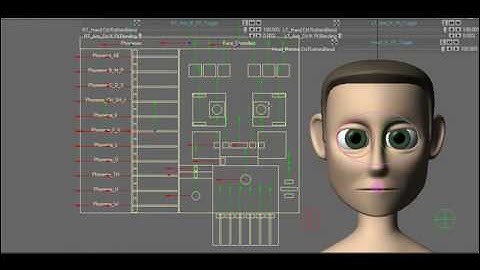 Adam Rig Walkthrough