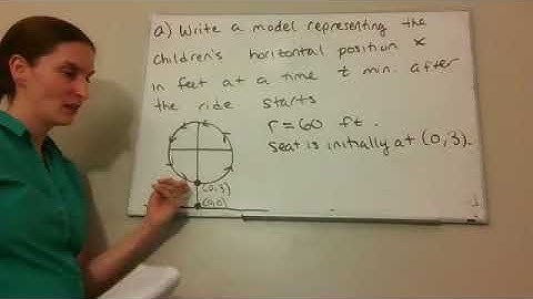 Trigonometry   Harmonic Motion