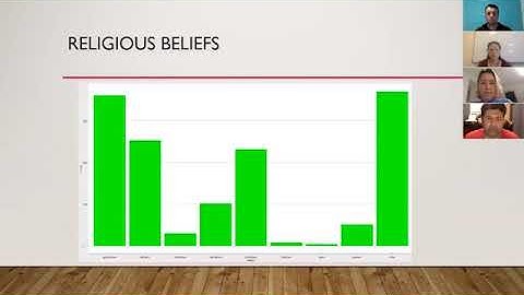 Group 7   Case 1 Presentation   CSCI E 96 Fall 2019