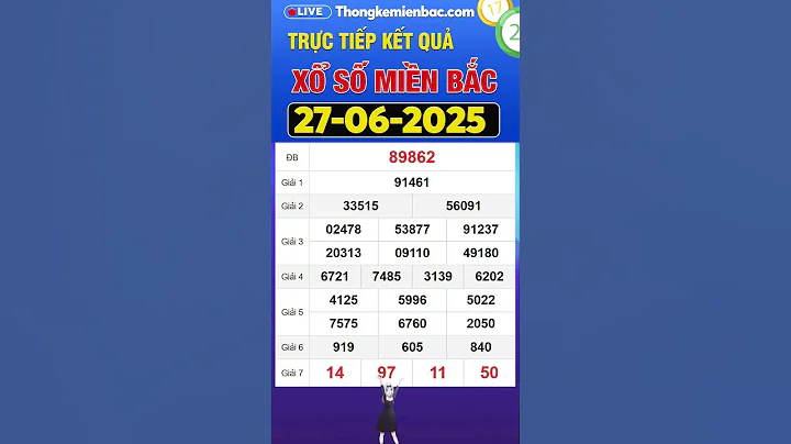 Xổ số miền Bắc hôm nay thứ 6 ngày 27/6/2025 - SXMB - XSMB 27/6/2025 - Xổ số kiến thiết miền Bắc