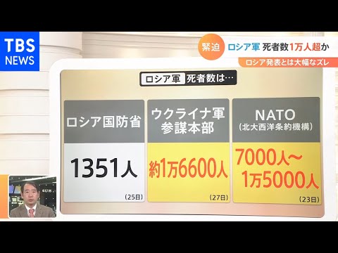 ロシア軍の死者数発表にズレ 「士気低下」分析もプーチン大統領は軍を鼓舞