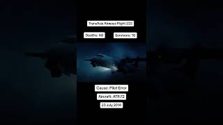 TransAsia Airways flight 222 crash on 23rd July 2014 #planecrash #airdisaster #aeroplanecrash #2014 TransAsia Airways flight 222 crash on 23rd July 2014 #planecrash #airdisaster #aeroplanecrash #2014