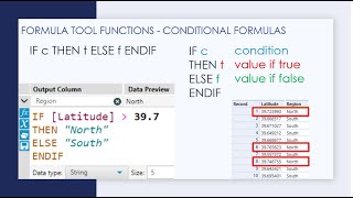 Download a free trial of alteryx! https://tinyurl.com/rns9x3k apply
conditional formulas with the formula tool, which creates new column,
or updates colu...