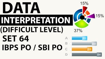 Data Interpretation Advanced Level Set 64 based on Caselet - SBI PO/IBPS PO/CLERK