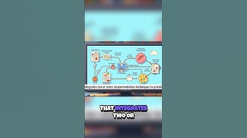 Unlocking the Power of Hybrid Recommender Systems! 🔍✨