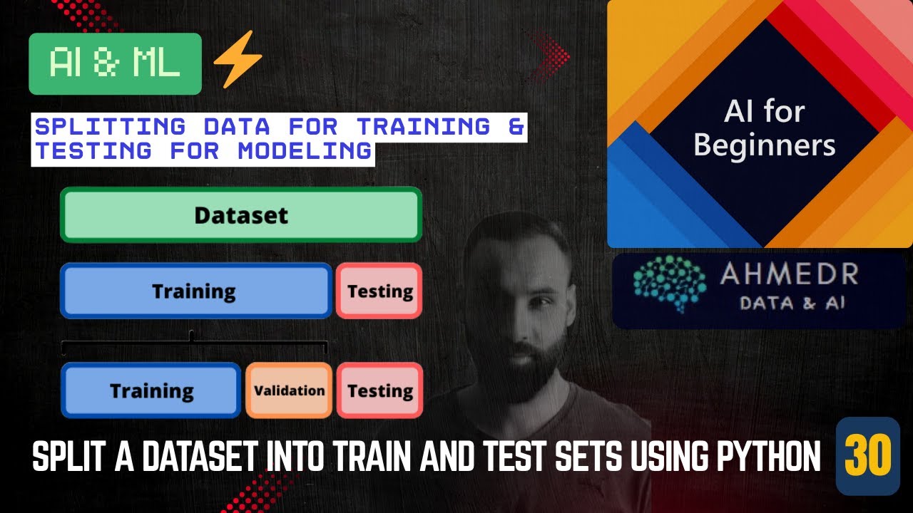 ⚡ Splitting Data Into Training & Testing Sets | ML Pipeline Essentials ...
