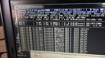 Futurebit Litecoin Mining