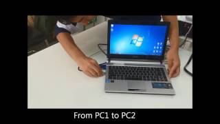 Portable Interactive WhiteBoard by BRIO TOUCH