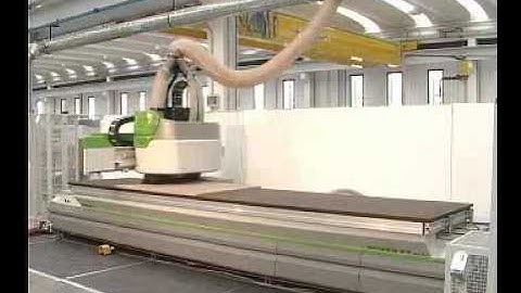 Nesting of Cabinet Doors