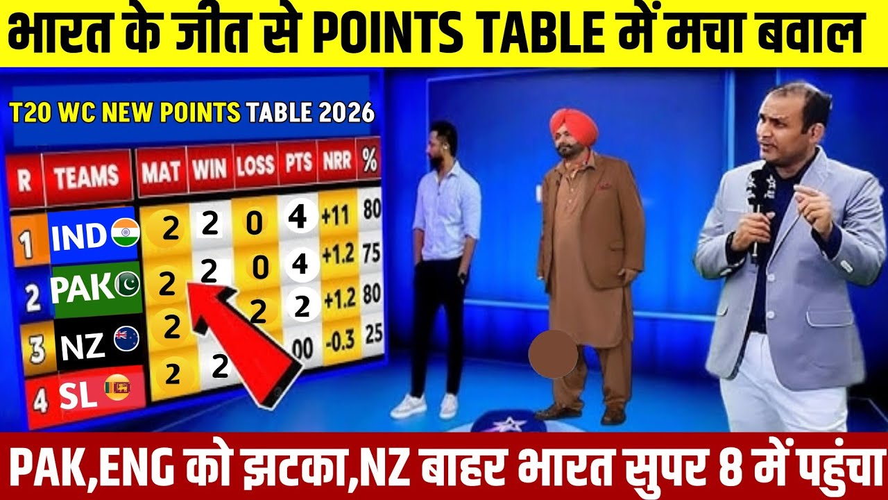 T20 WORLD CUP POINTS TABLE TODAY|भारत कें जीत से POINTS TABLE मचा बवाल 