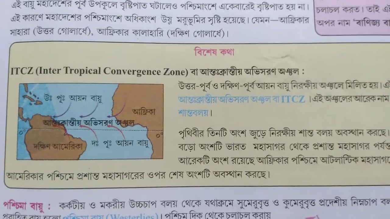 ITCZ Class 8 Geography YouTube ITCZ Class 8 Geography YouTube