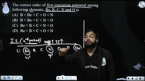The correct order of first ionization potential among following elements, Be, B, C, N and O is....