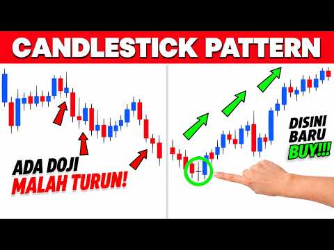 Candlestick Tidak Perlu Dihafal! Pahami Cerita di Balik Setiap Candle