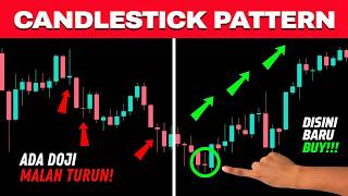 Stop Memorizing Candlestick Patterns! Understand the Story Behind Every Candle