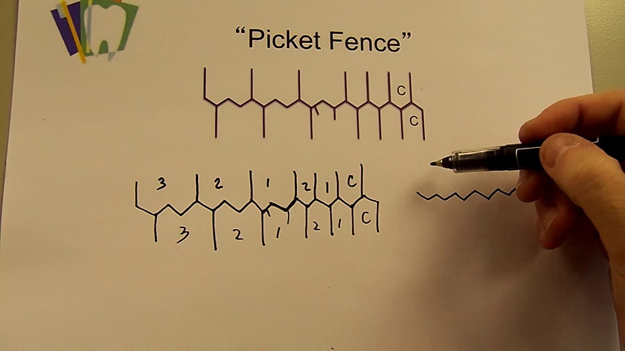 Drawing Picket FencePart One YouTube