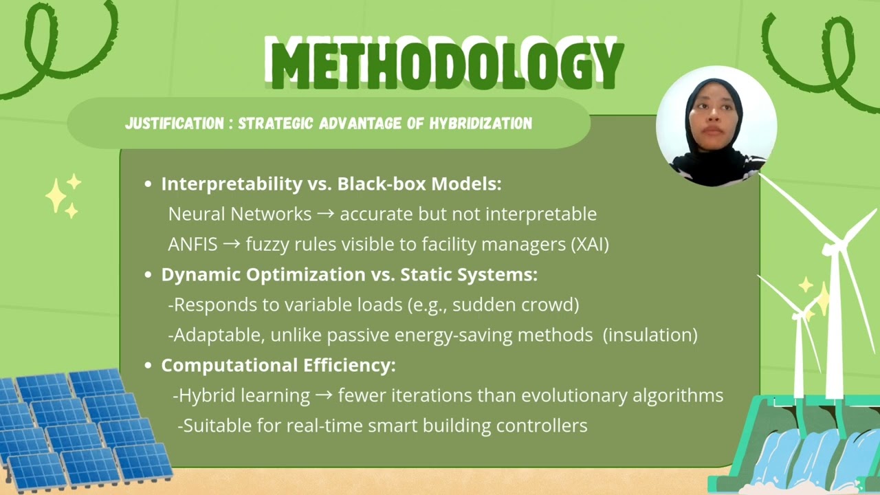 GROUP 13 INTELLIGENT SYSTEM HVAC 