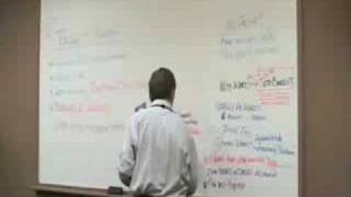 Visual Facilitation by David Winkelman: Art of the Scribe