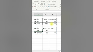 EXCELDE DEVRİK DÖNÜŞÜM İLE SATIR SÜTUNLARIN YERİNİ DEĞİŞTİR.