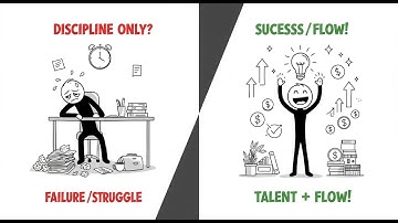 How to Outwork Everyone WITHOUT Burning Out (Use Your Hidden Strengths)