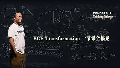 VCE Maths Methods Transformation| VCE中数Transformation中文版