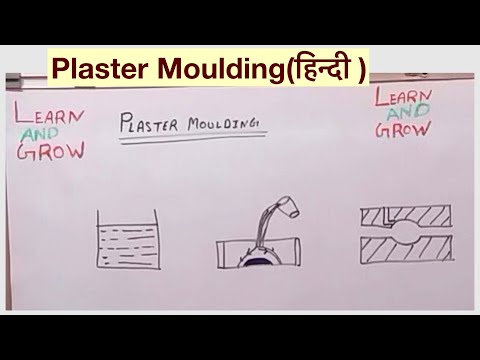 Plaster Moulding(हिन्दी )