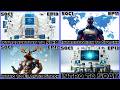 4.5HR Comp of Security Operations Tools | TryHackMe Core SOC Solutions
