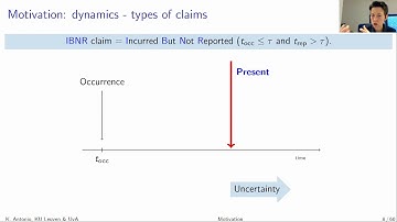 DS Non Life on Claims reserving