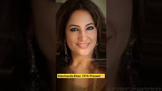 Rakshanda Khan Transformation Life Journey