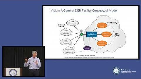 Interoperability Strategic Roadmap
