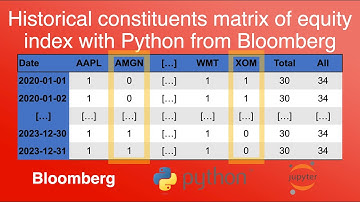 Historical constituents matrix of equity index with Python Jupiter Notebook from Bloomberg Terminal