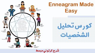 كورس تحليل الشخصيات بطريقة الـ(إنياجرام) | إعرف نمط شخصيتك من خلال ال Enneagram