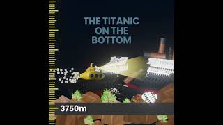 The Ocean is Way Deeper Than You Think (3D Journey to the Ocean Depths)